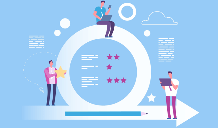 What Is Agile