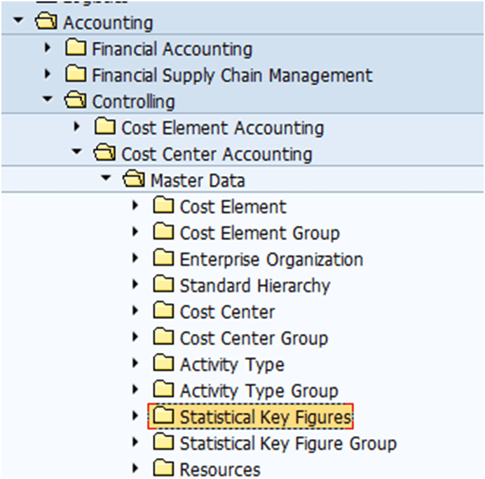 sap-statistical-key-figures-free-sap-online-training-tutorial