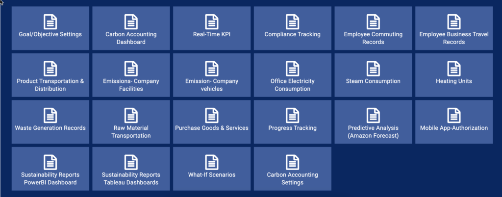 Carbon accounting