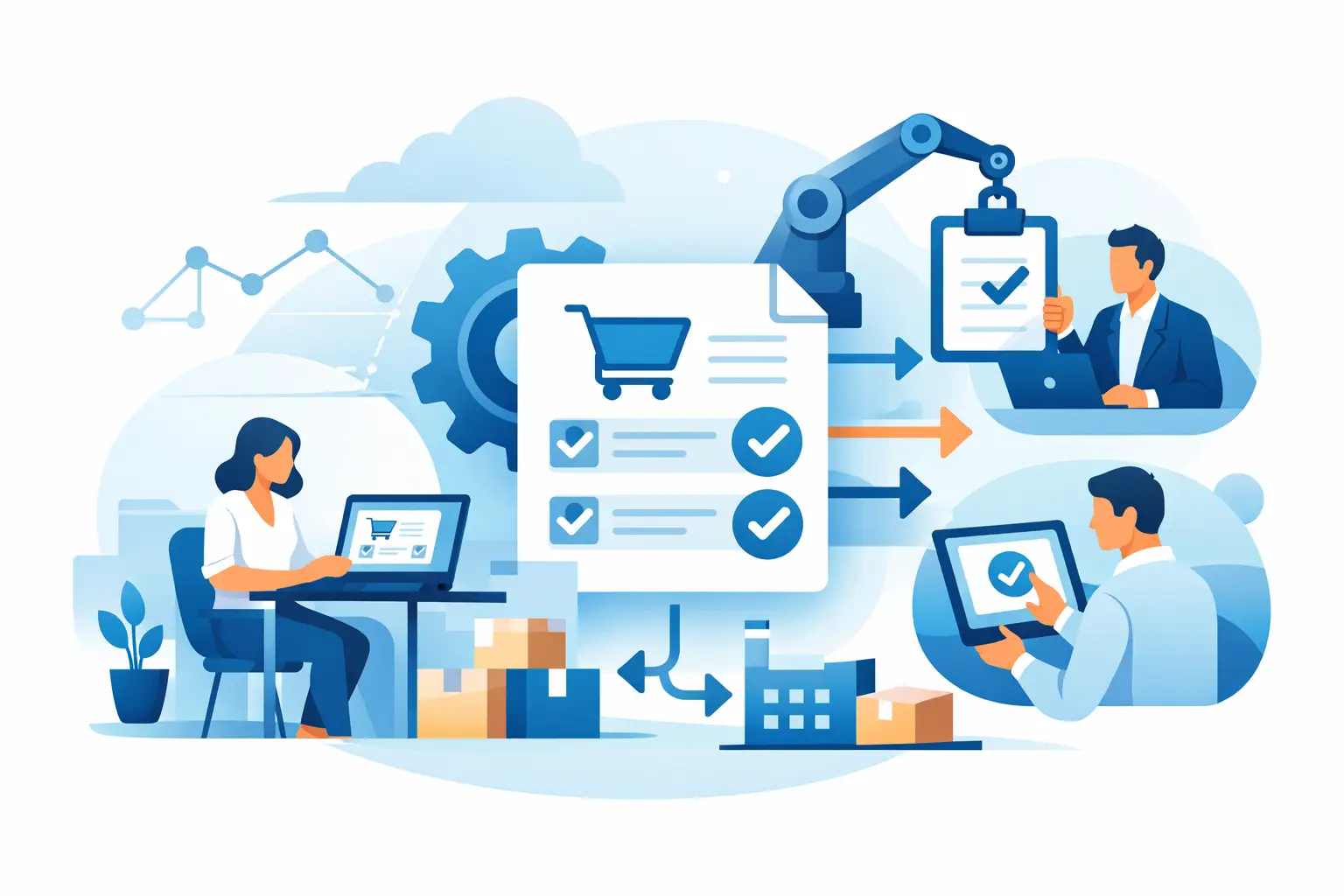 How to Automate Purchase Approvals in ERP